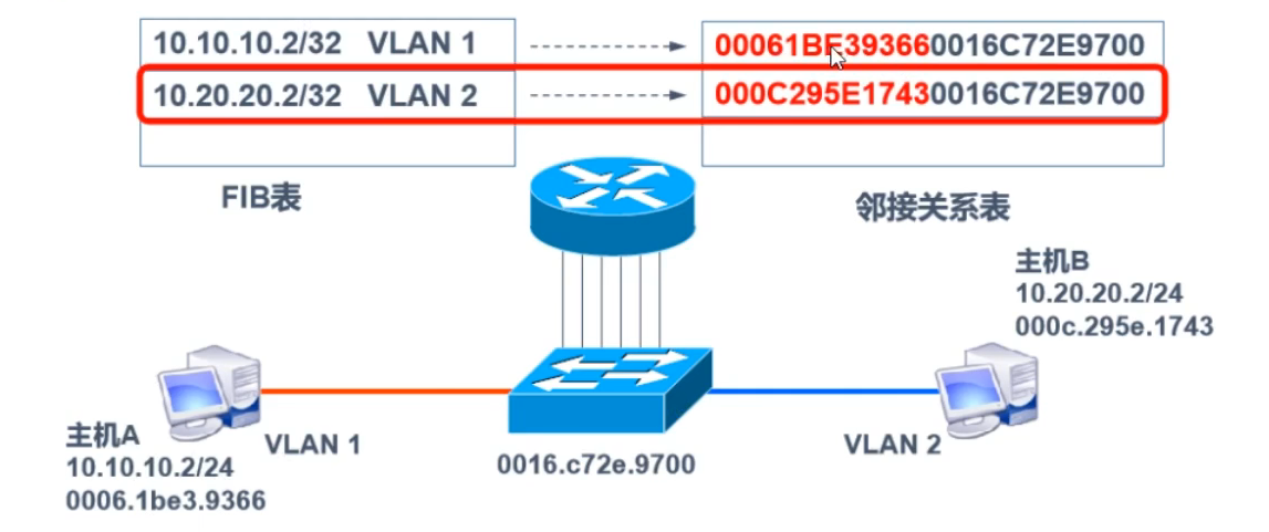 image-20220616212136343