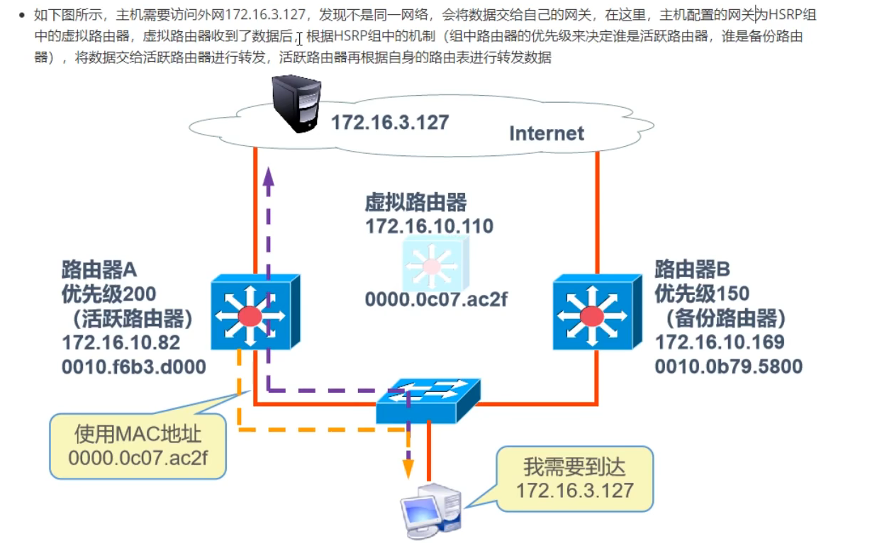 image-20220620143836977