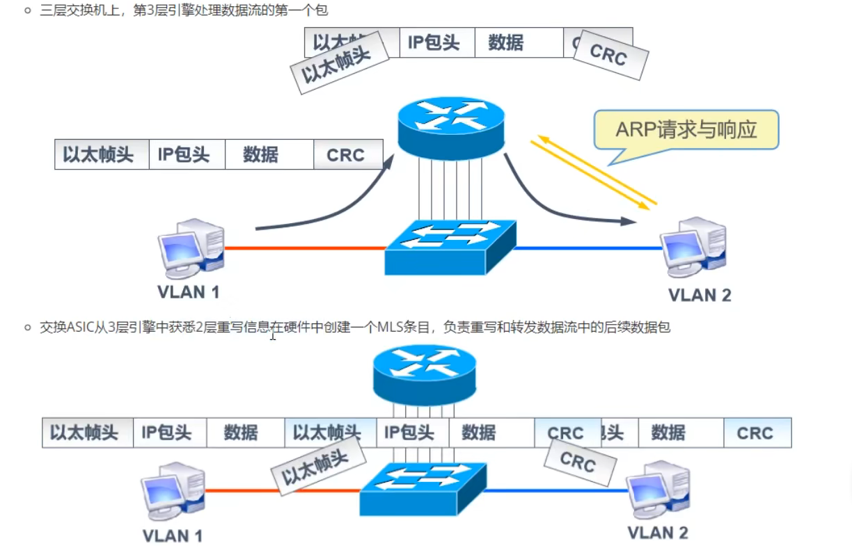 image-20220616211217552