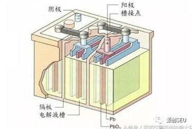 三分离1.png