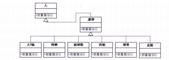 image-20220723114619038