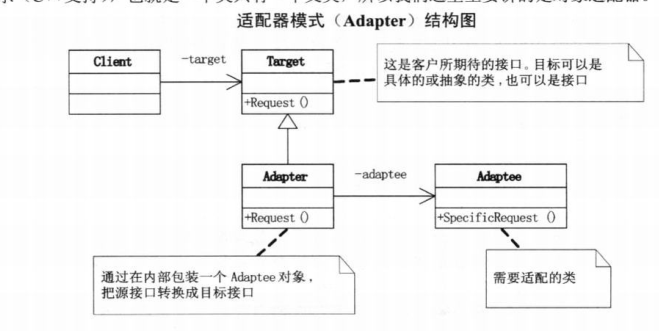 image-20220723180833302