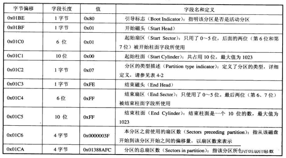 图片名称