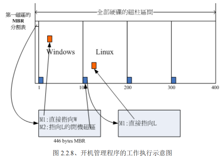 图片名称