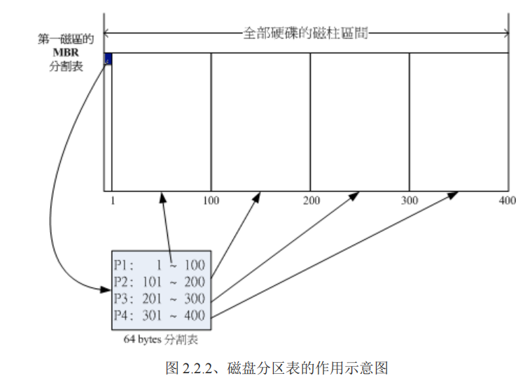 图片名称