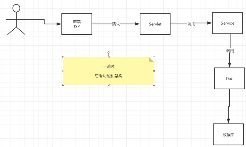 image-20220728220649822