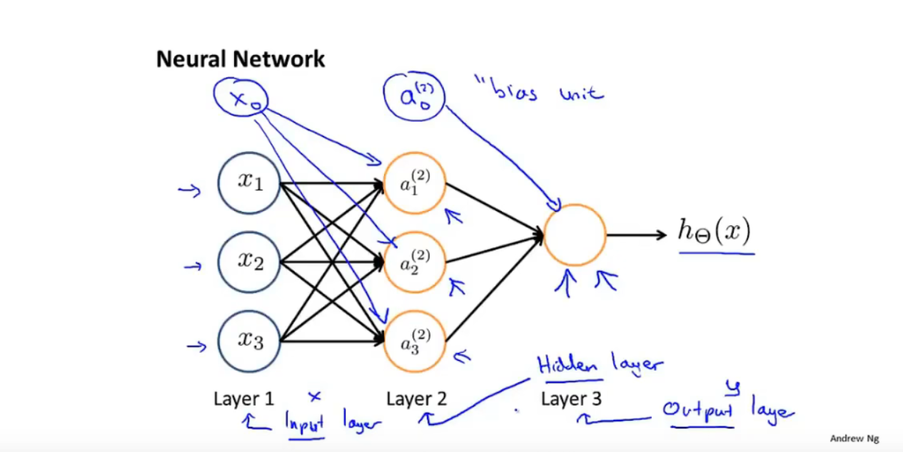 image-20220731193507938