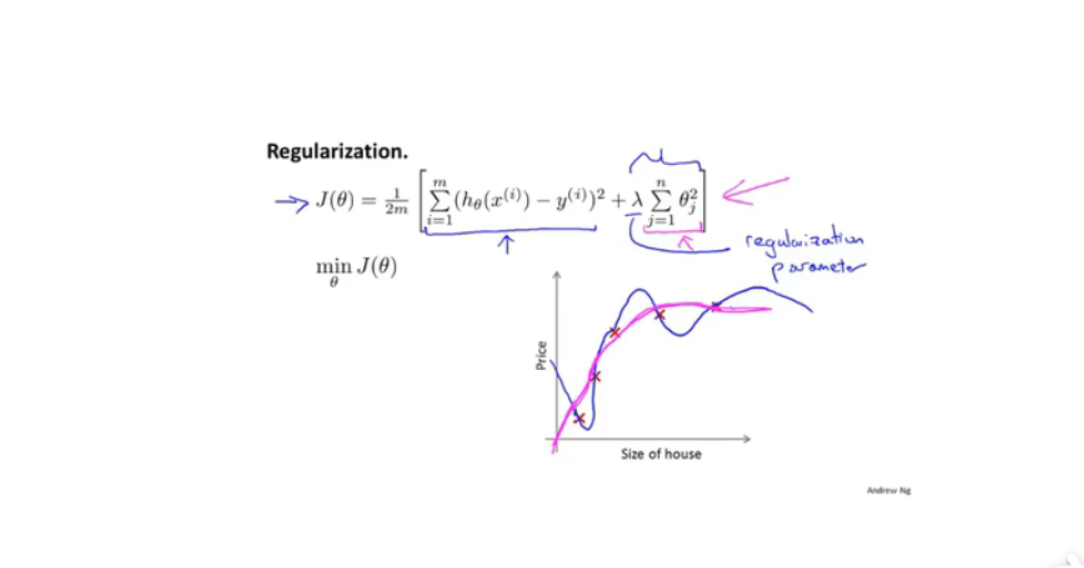 image-20220731192813498