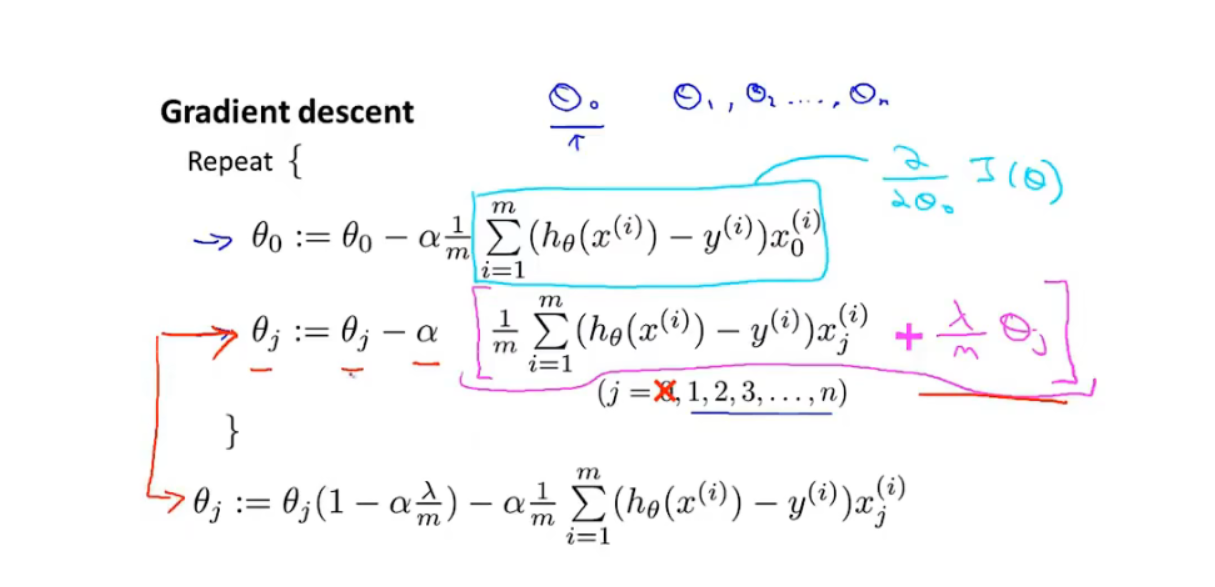 image-20220731192833083