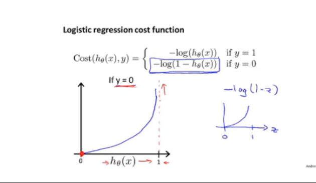 image-20220731192516936