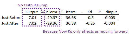 PonM-no-blip-math