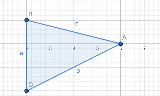 Step-2