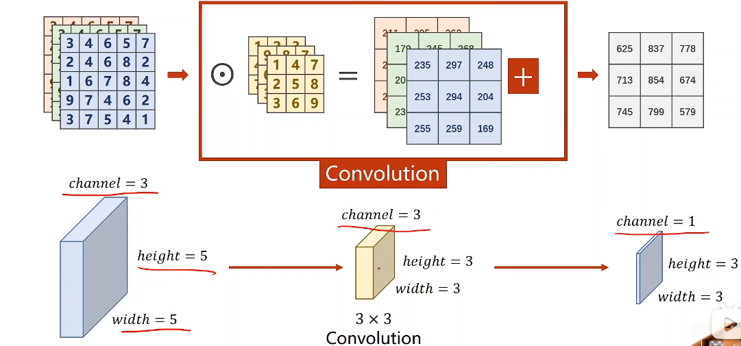 image-20220803113236320