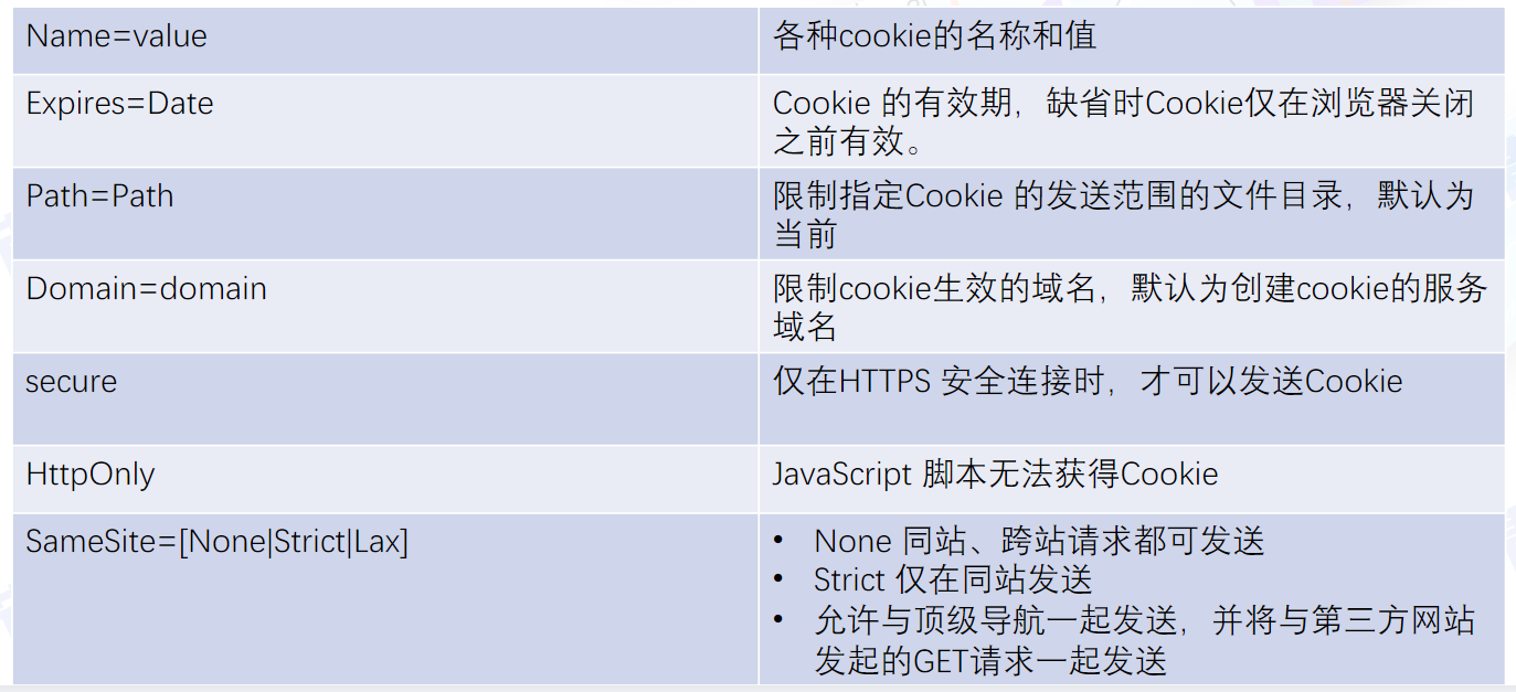 image-20220803184815278