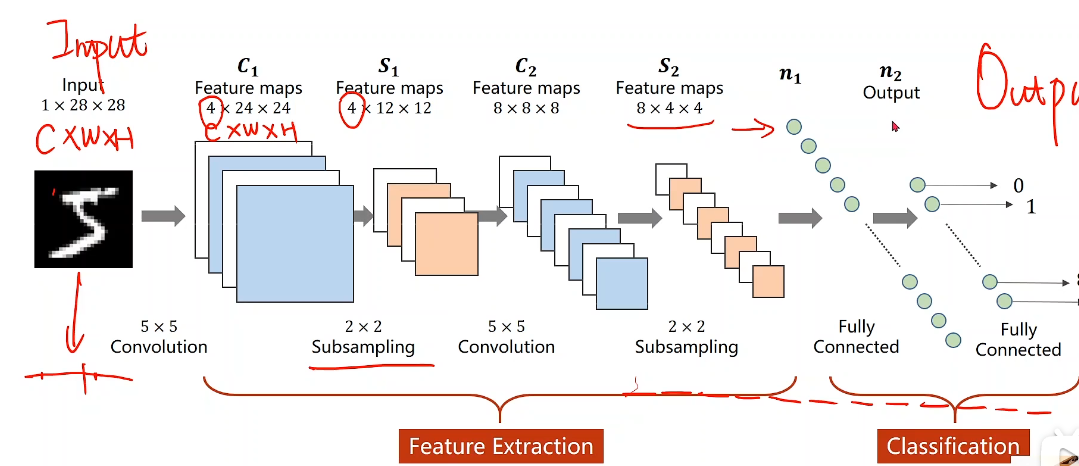 image-20220803111512605