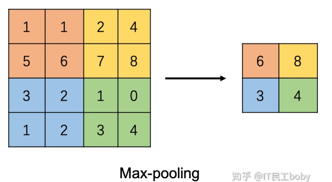 image-20220803120735413