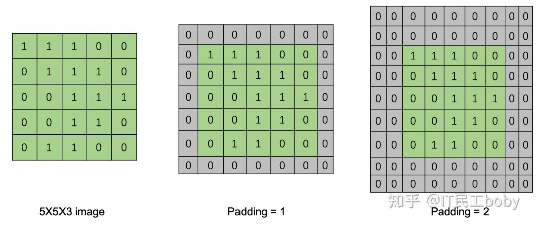 image-20220803120618518