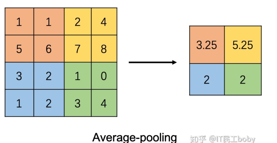 image-20220803120836440