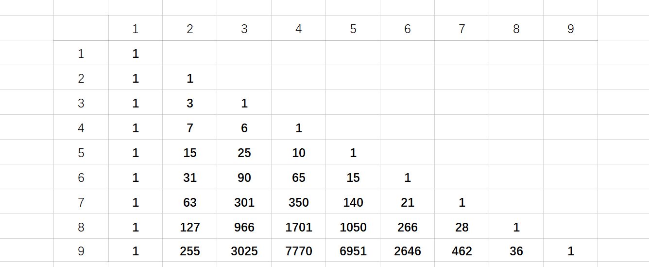 分球问题_数字三角形_P2.png