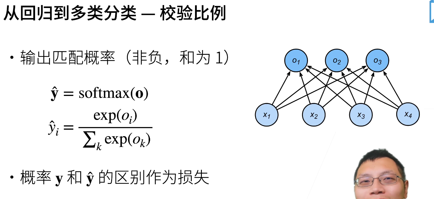 4-softmax回归-2.png