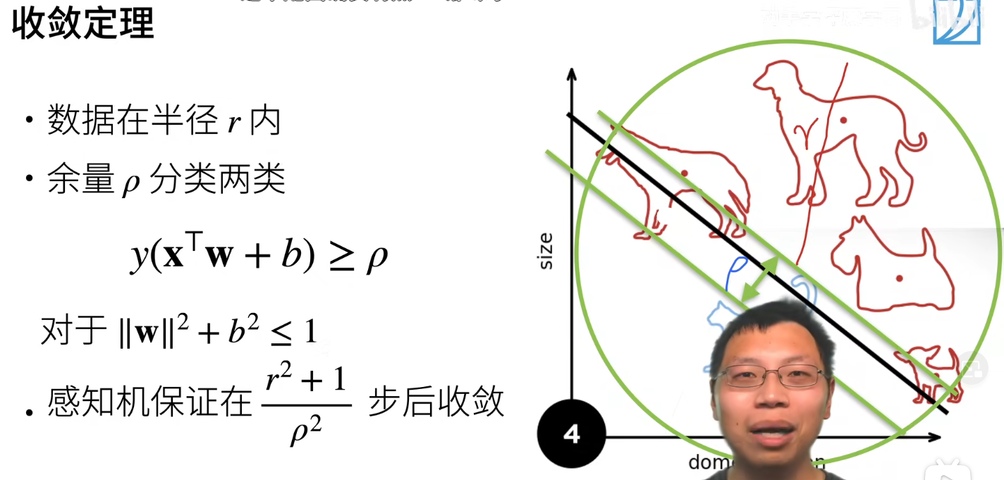 5-感知机-2.png