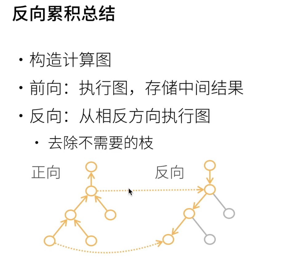 2-自动求导-4.png