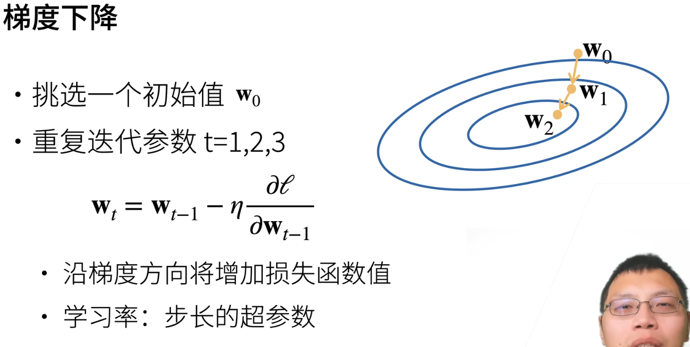 3-梯度下降.png