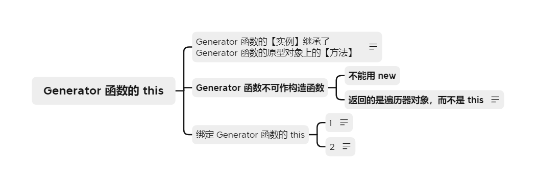 异步操作-Generator - 图10