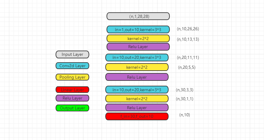 image-20220804172249188