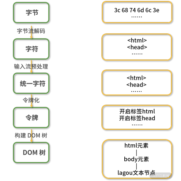 image-20220806102817891
