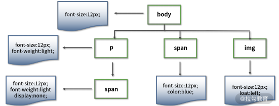 image-20220806103030847