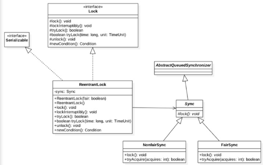 image-20220807114729869