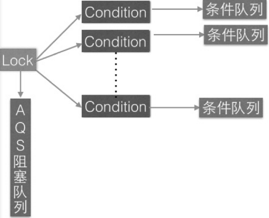 image-20220802123633129