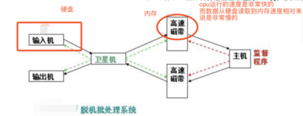 image-20220808162343888