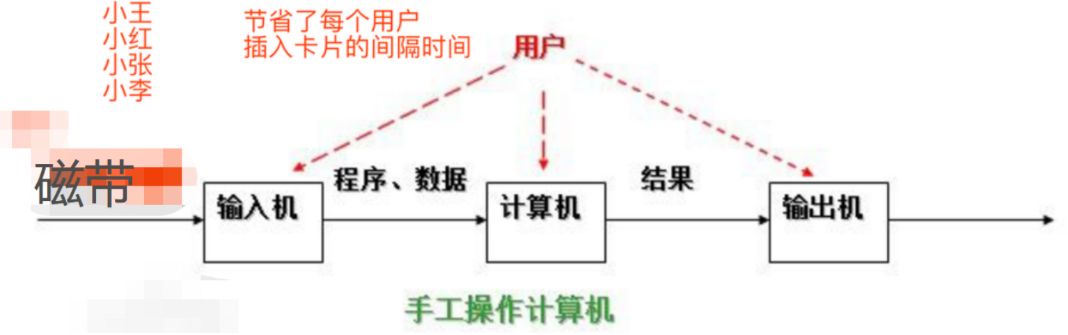 image-20220808165619331