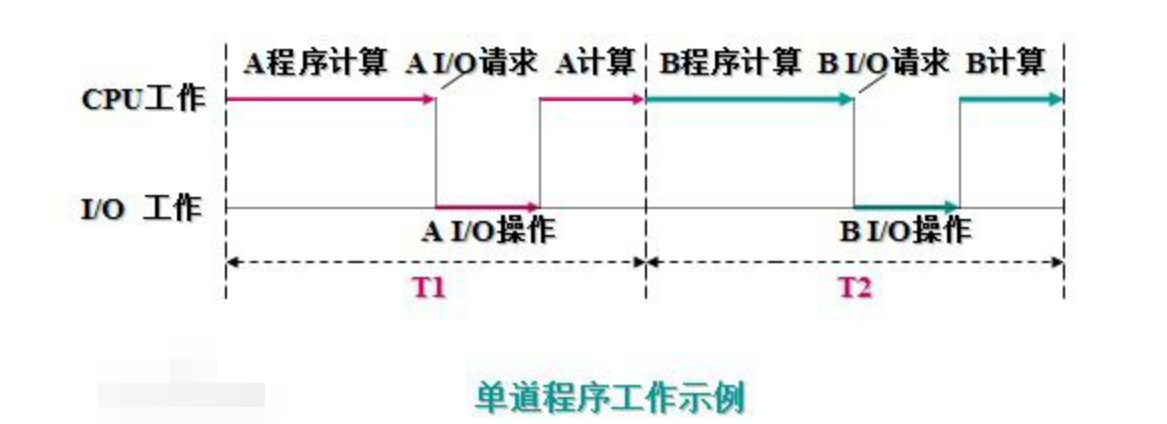 image-20220808162606498