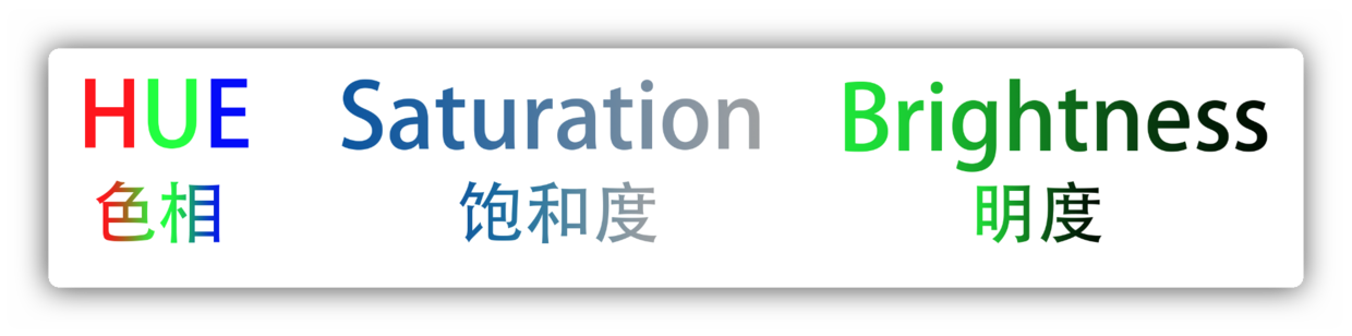 https://upload-images.jianshu.io/upload_images/5673969-dc5fb13d12e9e11e.png?imageMogr2/auto-orient/strip|imageView2/2/w/1200/format/webp