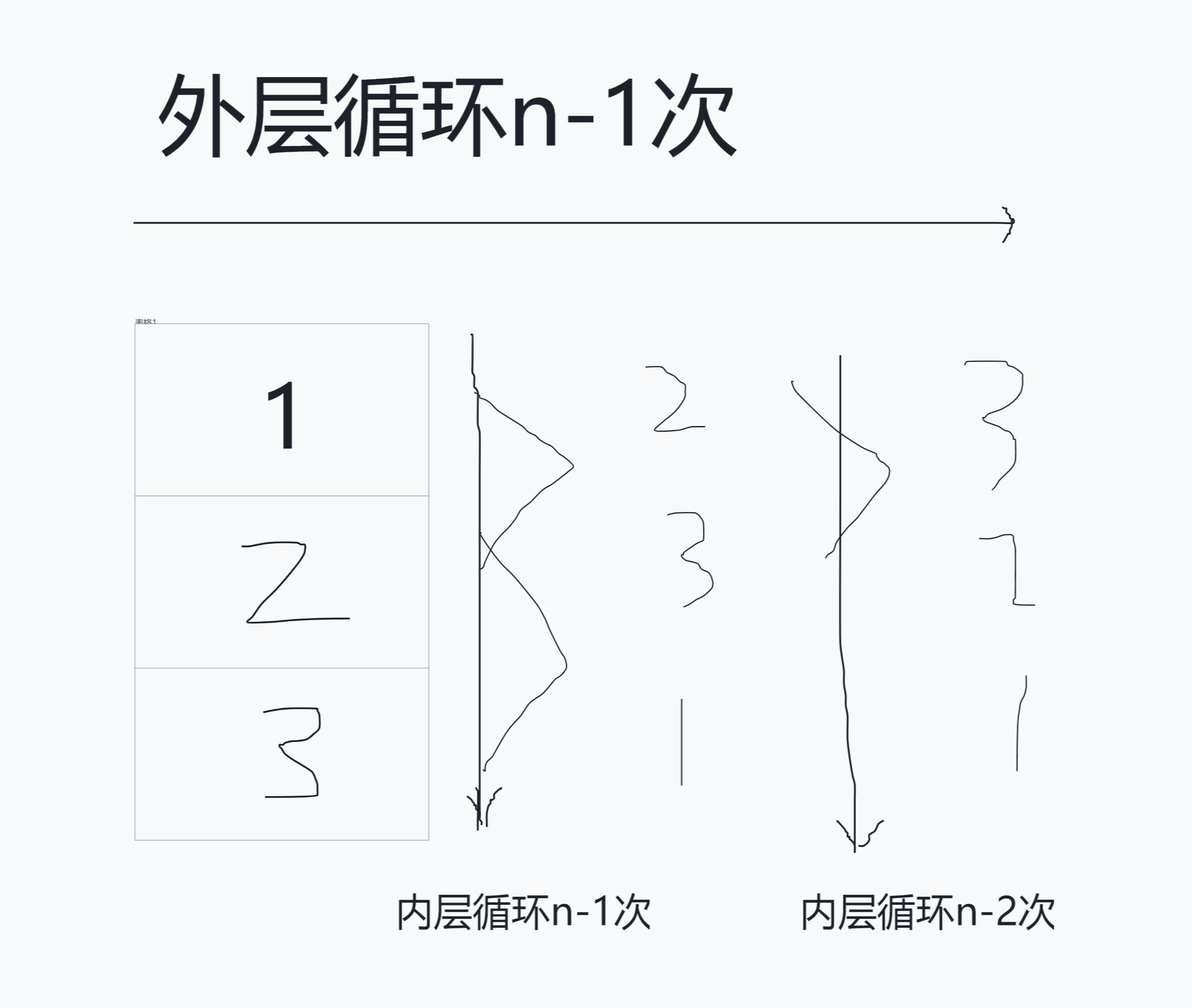 未命名白板