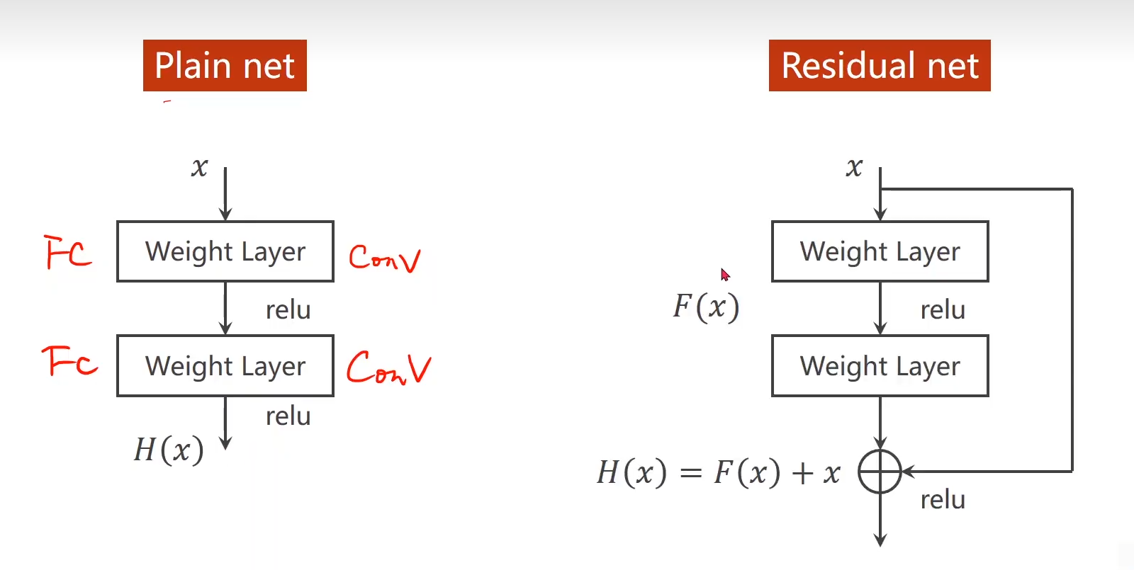 image-20220814183949279