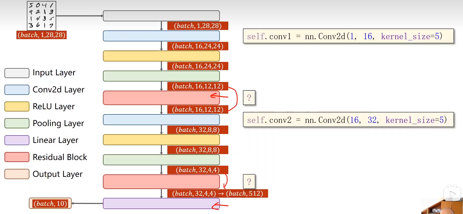 image-20220814184617292
