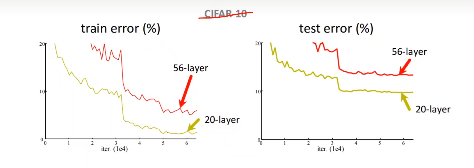 image-20220814183649860