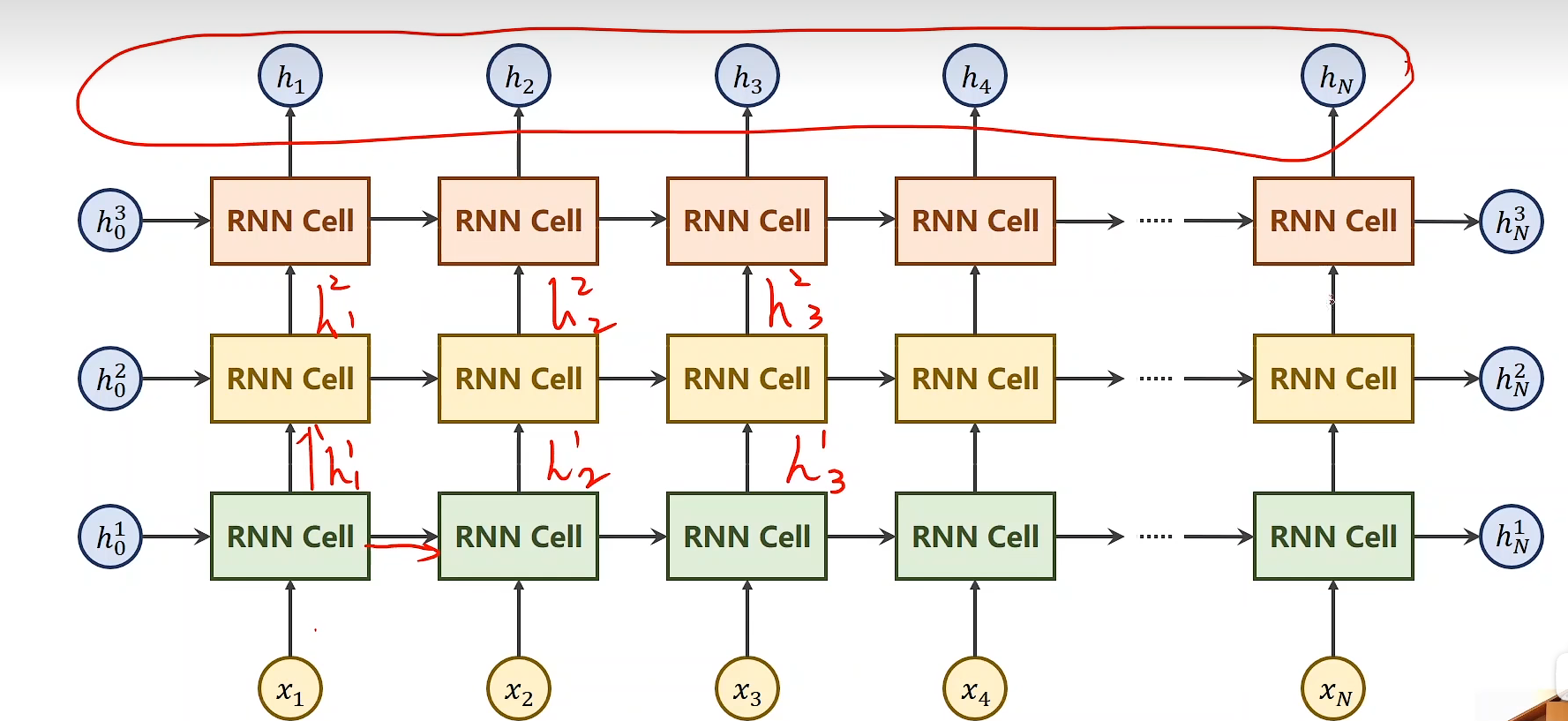 image-20220815185300344