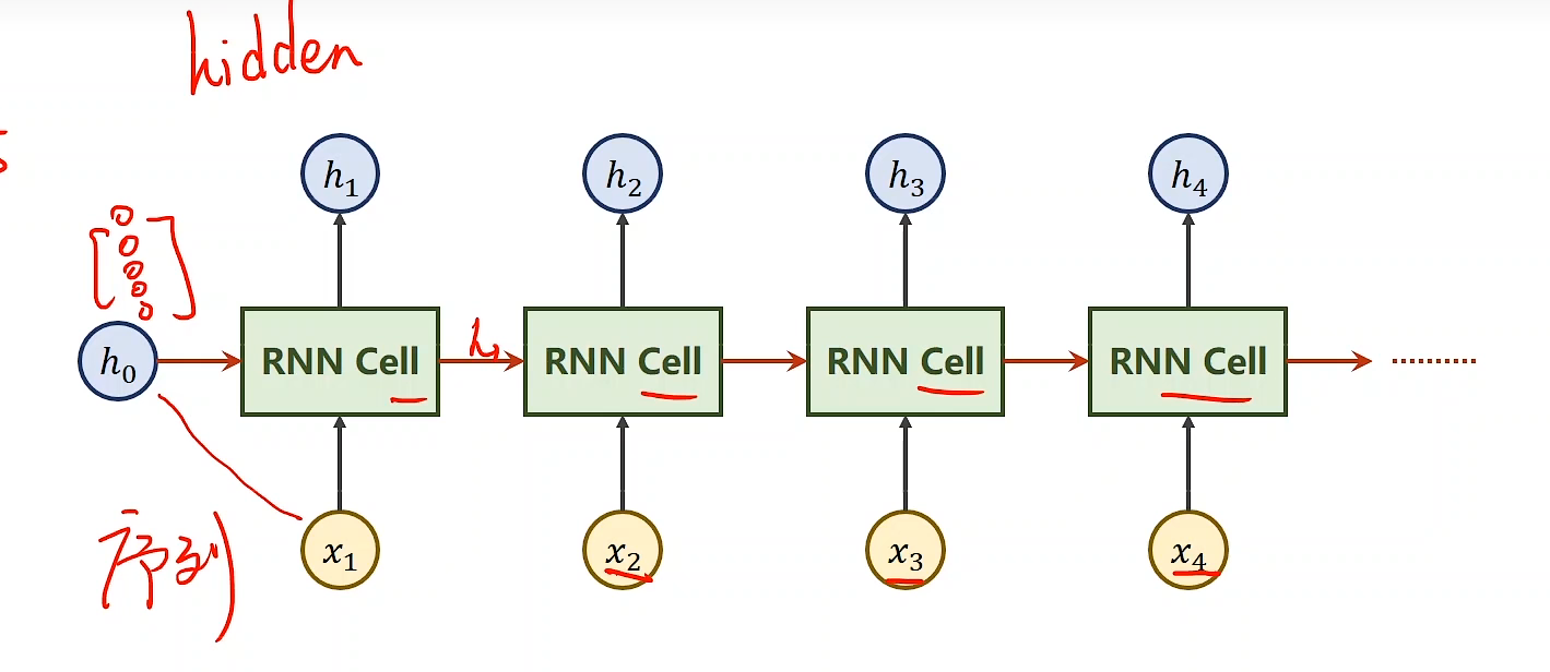 image-20220815174840523