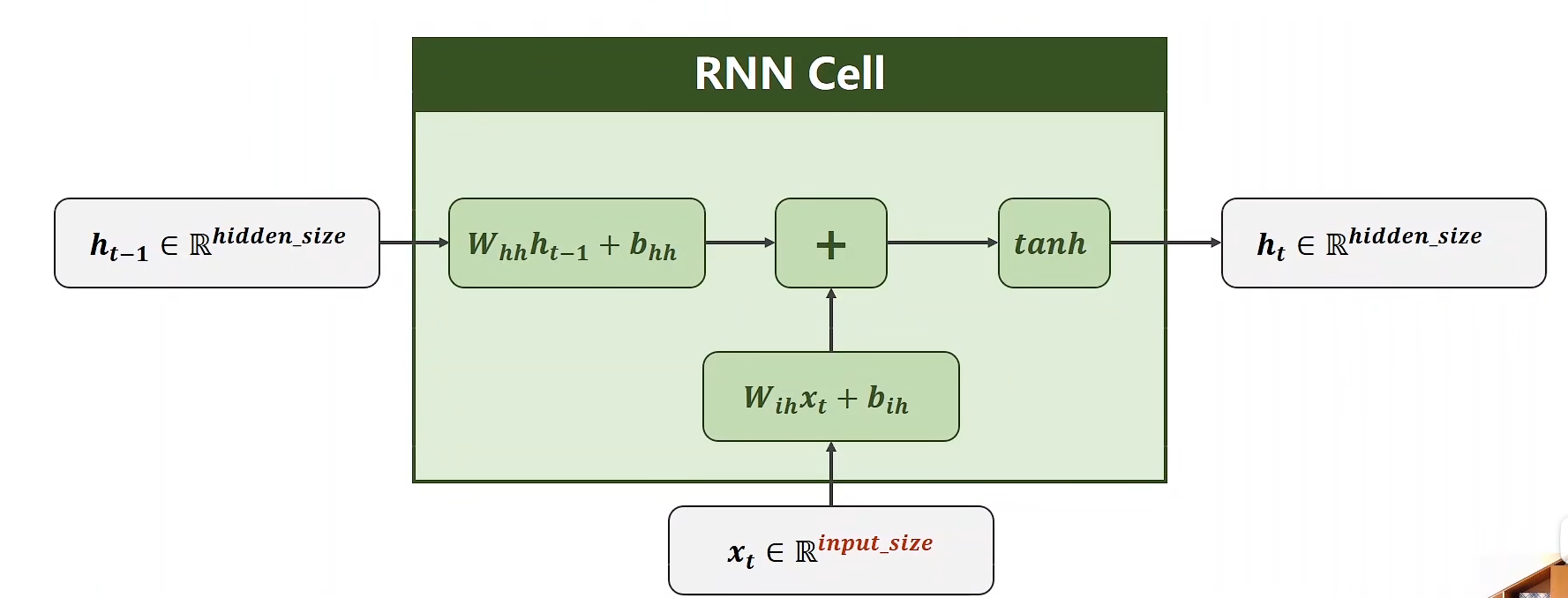 image-20220815175938692