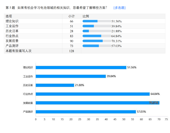 科普_前言2.png