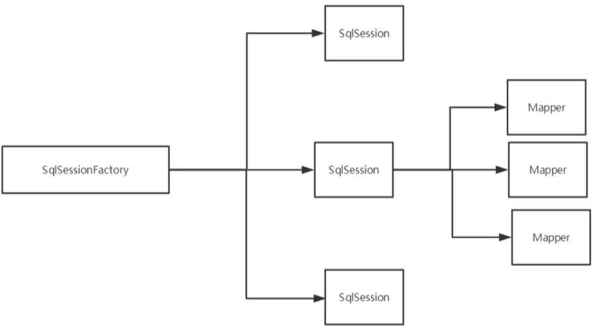 image-20220816175305539