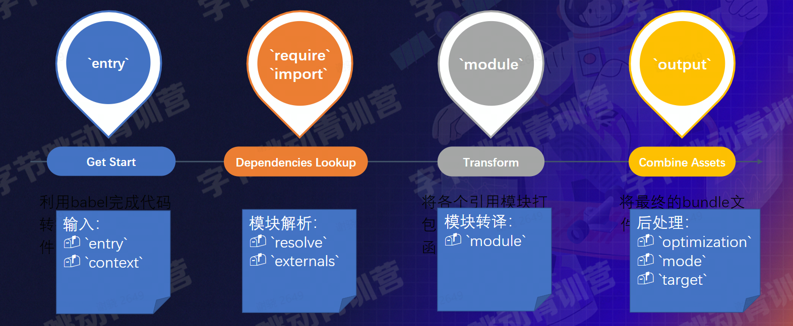 image-20220816140635631