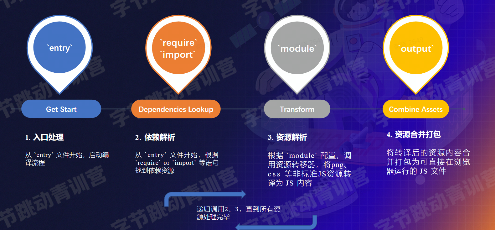 image-20220816140239435