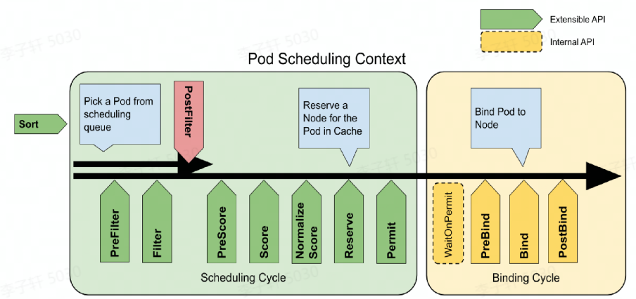 image-20220817103345399