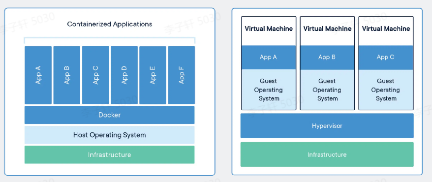 image-20220816114934963